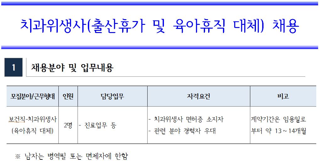 치과위생사(출산휴가 및 육아휴직 대체) 채용 공고